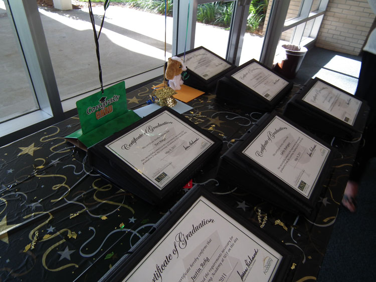 USF Learning Academy Certificats